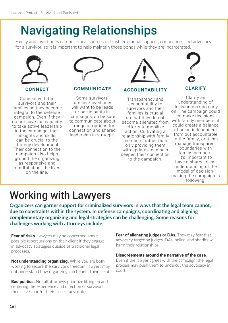 Love and Protect | Survived and Punished  Navigating Relationships  Family and loved ones can be critical sources of trust, emotional support, connection, and advocacy fora survivor, so it is important to help maintain those bonds while they are incarcerated  8 © A 7  CONNECT COMMUNICATE  ACCOUNTABILITY CLARIFY  Connect with the Some survivors’ Transparency and Clarify an  survivors and their families/loved ones accountability to understanding of families so they become  will want to be leads survivors and theyr _decision-making early integral to the defense or participants in families is crucial ~ ON- The campaign could campaign. Even if they ~ ©ampaigns, so be sure s that they do not co-make decisions do not have the capacity ~ to communicate about  pecome alienated from With family members, it 1o take active leadership  a range of options for  efforts to mobilize ~ Could Create a balance in the campaign, their  connection and shared action. Cultivating a  Of being independent insights and skills leadership in struggle.  relationship with family [0 but accountable can be crucial to the members, rather than 1O the family, or it can strategy development. only providing them ~ Manage transparent Their connection to the with updates, can help  boundaries with campaign also helps deepen their connection  family members ground the organizing To the campaign It’s important to as responsive and have a shared, clear mindful about the lives understanding of the on the line. model of decision- making the campaign is following.  Working with Lawyers  Organizers can gamer support for criminalized survivors in ways that the legal team cannot, due to constraints within the system. In defense campaigns, coordinating and aligning complementary organizing and legal strategies can be challenging. Some reasons for challenges working with attorneys include:  Fear of risks. Lawyers may be concerned about Fear of alienating judges or DAs. They may fear that possible repercussions on their client if they engage  advocacy targeting judges, DAs, police, and sheriffs will in advocacy sirategies outside of traditional legal harm their relationships.  processes.  Disagreements around the narrative of the case.  Not understanding organizing. While you are both  Even if the lawyer agrees with the campaign, the legal working to secure the survivor’s freedom, lawyers may ~ Process may push them to undercut the advocacy in  not understand how organizing can benefit their client. ~ court  Bad politics. Not all attoreys prioritize lifting up and centering the experience and direction of survivors themselves and/or their closest advocates.  16|  